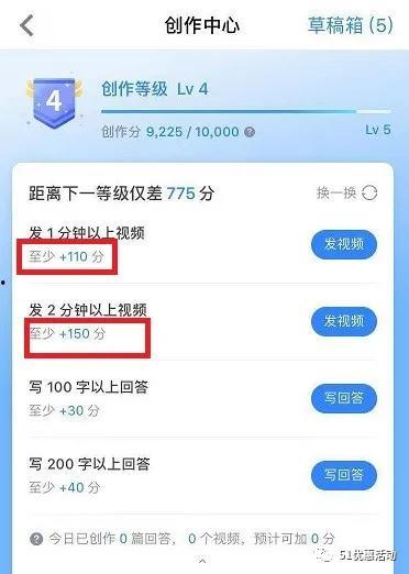 最新吃瓜爆料知乎,揭秘网络红人的真实面目